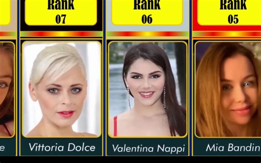 意大利二十大最美女星 Top20 2023