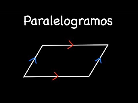 Paralelogramos | propiedades básicas