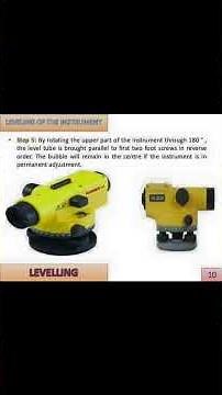 Panduan Penggunaan Alat Ukur Leveling Survey
