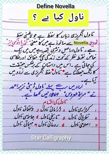 Definition of Novel -1 | How to define Novel in Urdu| Navel ki Tareef |Educational Viral Shorts
