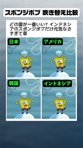 Which country's SpongeBob do you like the best?
