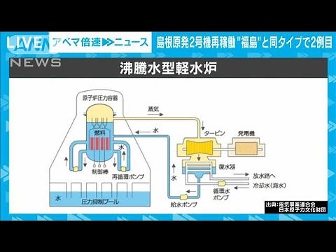 【全国で14基目】島根原発2号機13年ぶり再稼働 新たな課題も 社会部・林田奈々記者【ABEMA NEWS】(2024年12月18日)