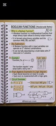 Boolean Functions Explained | Truth Table, Logic Gates & Circuit Design | Digital Electronics