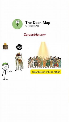 Why Zoroastrianism Is More Complex Than You Think #history #religion #shorts