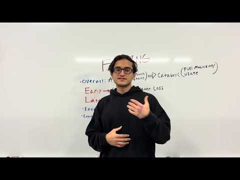 Fasting Explained: Catabolic State, Ketosis & Fat Loss