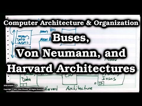 Buses and the Von Neumann & Harvard Architectures