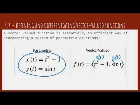 9.4 - Vector Valued Functions