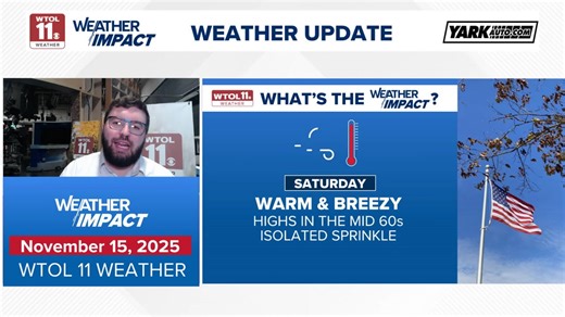 15 reactions | Enjoy the milder temperatures today before the cooler weather returns! Meteorologist Davis Wells has what you can expect as your weekend gets started. | Davis Wells | Facebook
