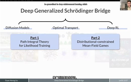 基于正向-后向SDEs理论的薛定谔桥（Schrödinger Bridge）似然训练