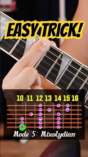 How To Play The Mixolydian Mode In Both MAJOR And MINOR Keys
