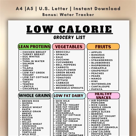 Low Calorie Grocery List Printable, Healthy Weight Loss Food List, Diet Grocery Guide, Low Calorie Foods Chart, Healthy Eating Planner - Etsy