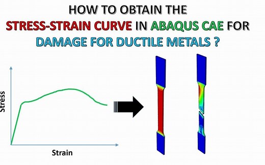 ABAQUS Tutorial_How to obtain the stress-strain curve from tensile test