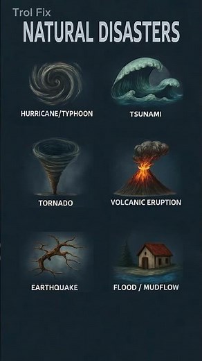 #1Top 6 Natural Disasters Explained | Hurricane, Tsunami, Tornado, Volcano, Earthquake & Flood