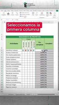 Dynamic dashboard with progress icons and percentage of completion in Excel. 😳