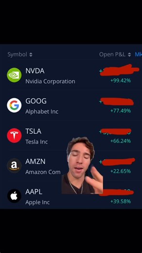 3.2K views · 270 reactions | This is the easiest stock investing method you’ll find. | Sir Pickle | Facebook
