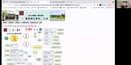 问止中医 精一书院正式课程