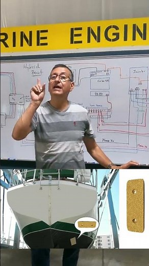 lightning Protection System