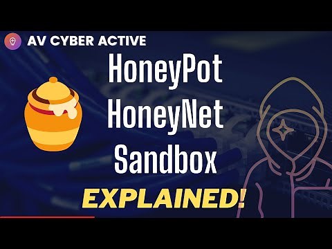 Honeypot,HoneyNet & Sandbox | Explained by Cyber security Professional