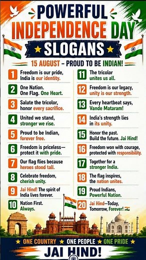 20 Powerful Independence Day Slogans 🇮🇳 | Best Patriotic Quotes for 15 August 2026 | Jai Hind