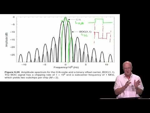 3.9 - New signals binary offset carriers BOC