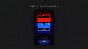 REQUEST a demo today! TEST the integrated real-time nucleic acid analysis with high-resolution image capture for yourself. http://pnw-b.ctx.ly/r/5uihs | Thermo Fisher Scientific