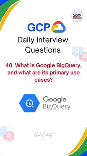GCP Interview Questions | Cloud Data Engineer #gcpdataengineer #databricks #pyspark #gcp