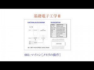 【基礎電子工学ⅡENG】003：マイコン［メモリの動作／メモリの接続（概要）］
