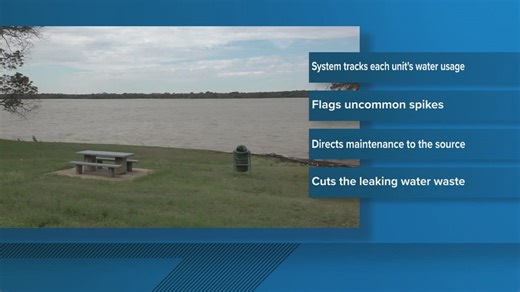 META, ION Water announce water conservation project in Central Texas