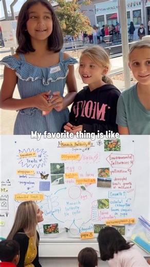 Students Share Their Favorite GLAD Strategies!