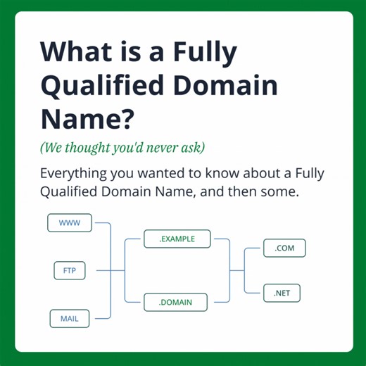 Ever heard of an FQDN? It stands for Fully Qualified Domain Name, which is like your website’s full street address. Knowing how it works can help you organize your online presence, obtain SSL certificates, and boost site performance. Swipe to break down the tech talk and learn how FQDNs keep your website running smoothly. 🚀 #FQDN #WebTips #DomainNames #SmallBusinessTools | Network Solutions