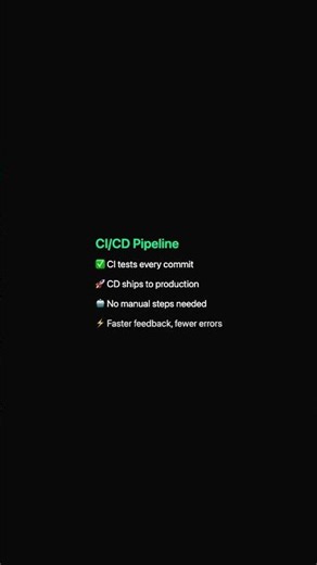CI/CD Pipeline | DevOps 101 Ep.2