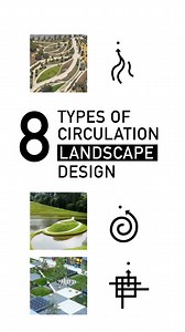 8 types of circulation in landscape design. #landscapearchitecture #landscapedesign #landscapearchitecturestudent | Land.Space Architecture