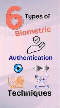 6 types of biometric authentication techniques #biometric