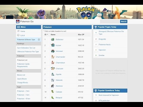 Pokemon Go Evolution Calculator, Best Gym Defenders, and Max CP Explained