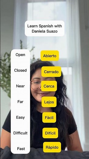 Learn Spanish for Beginners | 7 Essential Adjectives 🇪🇸