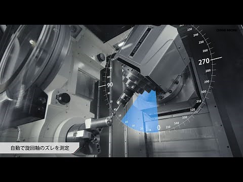 テクノロジーサイクル「3Dクイックセット」