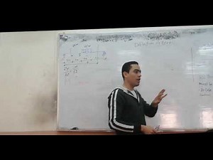 " Deflection Of Beams " Singularity Function Method