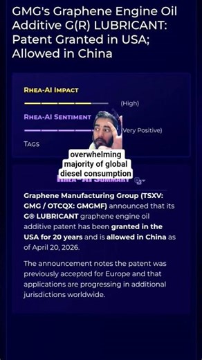 Why Filing in the US, EU, and China at Once Matters