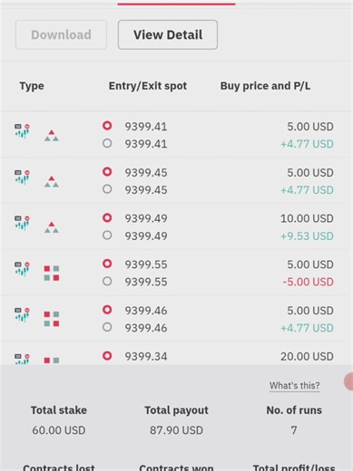 Enhanced AI Bot for Even/Odd Trading