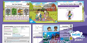 Geography: Wonderful Weather: How Does the Weather Affect Us? Year 1 Lesson Pack 2