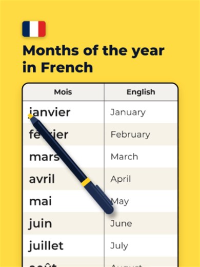 Months of the year in French 📅🇫🇷 janvier - January février - February mars - March avril - April mai - May juin - June juillet - July août - August septembre - September octobre - October novembre - November décembre - December 💡 In French, months don't take a capital letter! Save this for later 📌 #learnfrench #studyfrench #beginnerfrench #frenchvocabulary