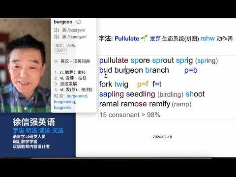 字法 pullulate 发芽🌱1080