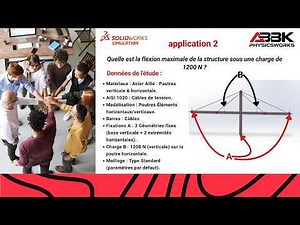 Simulation SolidWorks - Application 2 : Analyse des Moments Fléchissant