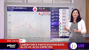 Stock futures jump on April job growth