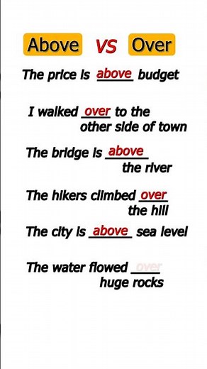 Above vs Over in English 🇬🇧 | Stop This Common Mistake!