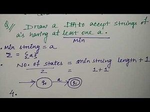 dfa examples | design techniques | part-1| HIND I Niharika Panda