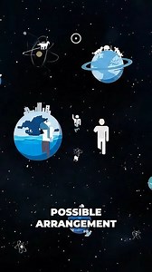 The multiverse theory and how you could be living parallel lives. | Cosmoknowledge