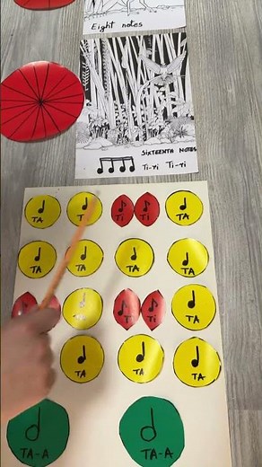 Music Rhythm Challenge | Easy to Hard