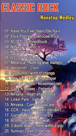 Classic Rock Nonstop Medley || Bon Jovi, Aerosmith, Bon Jovi, Guns N Roses, RHCP, Metallica, ACDC,U2