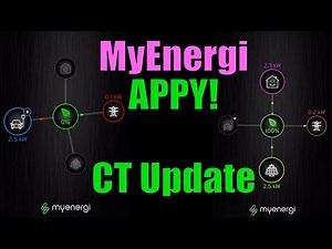 MyEnergi Solar CT Install